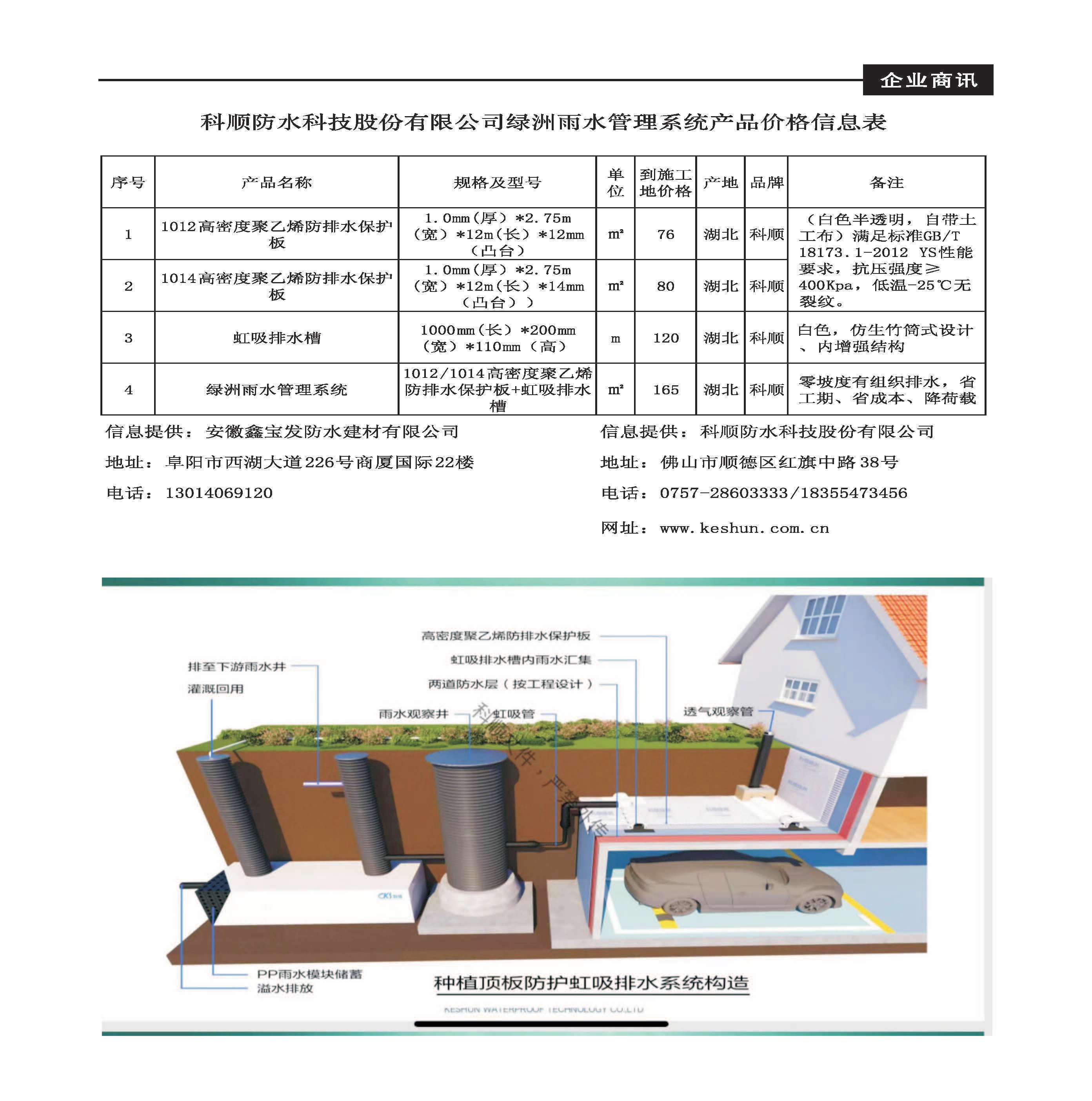 科顺防水科技股份有限公司