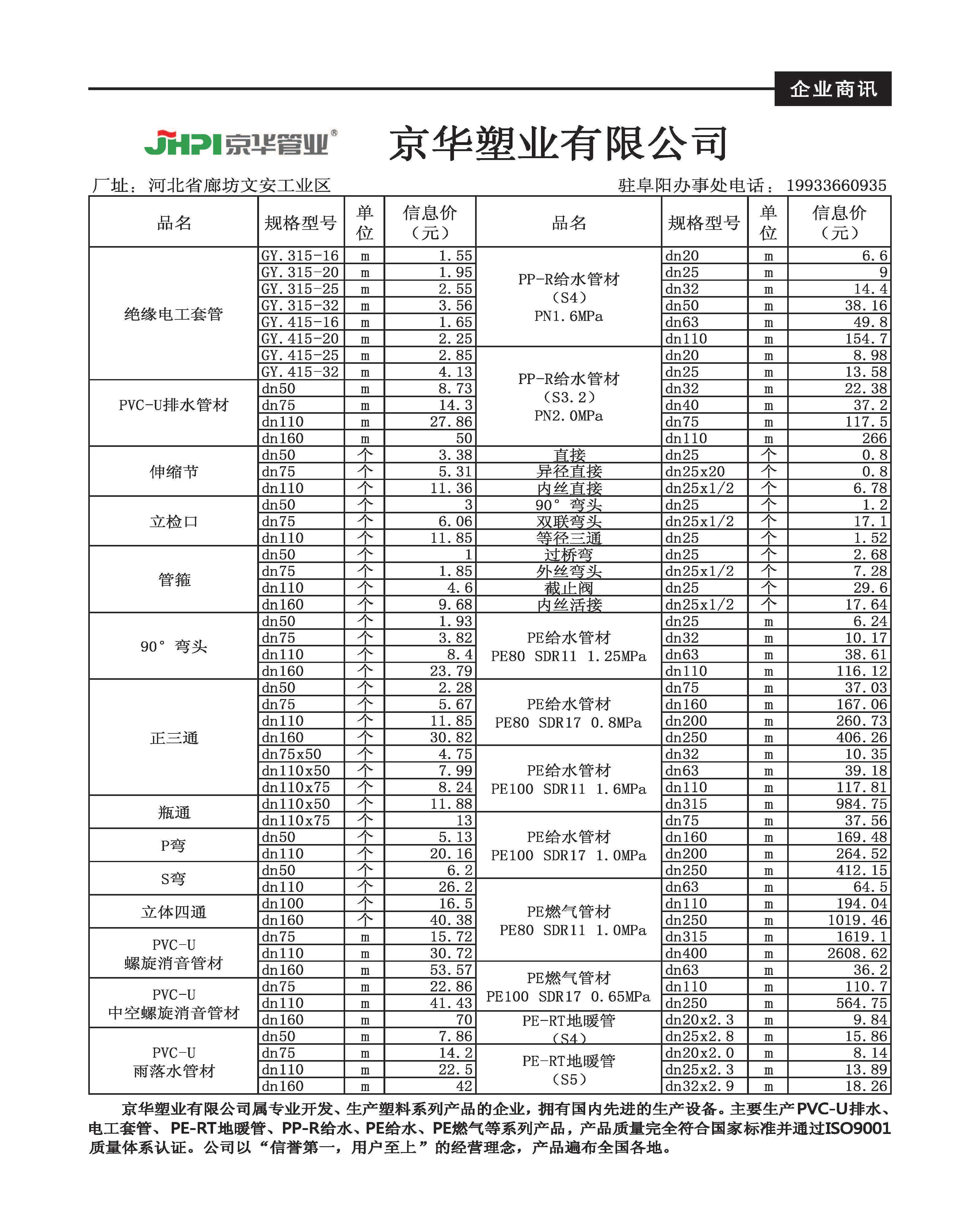 京华塑业有限公司