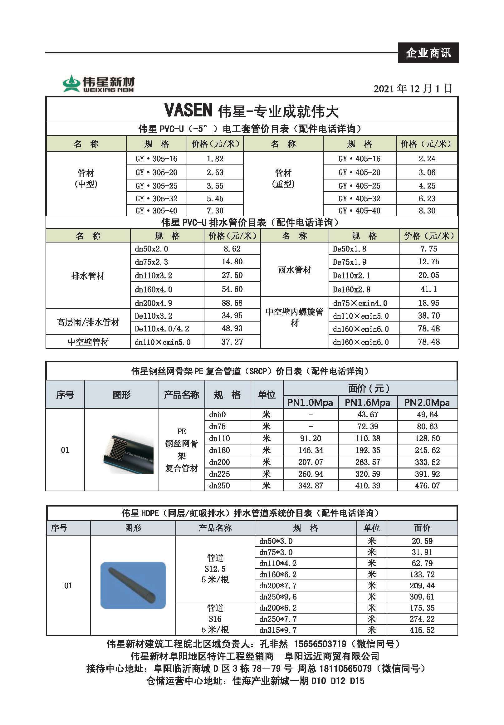 阜阳远近商贸有限公司