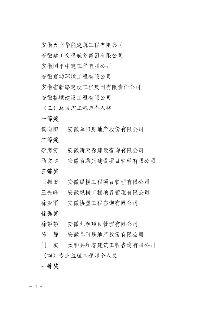 关于2025年度阜阳市城乡建设系统职工职业技能竞赛获奖情况的通报(7)(1)_04