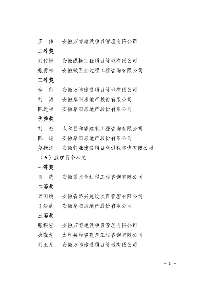 关于2025年度阜阳市城乡建设系统职工职业技能竞赛获奖情况的通报(7)(1)_05