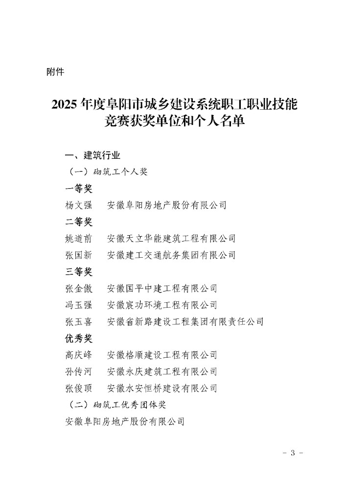 关于2025年度阜阳市城乡建设系统职工职业技能竞赛获奖情况的通报(7)(1)_03