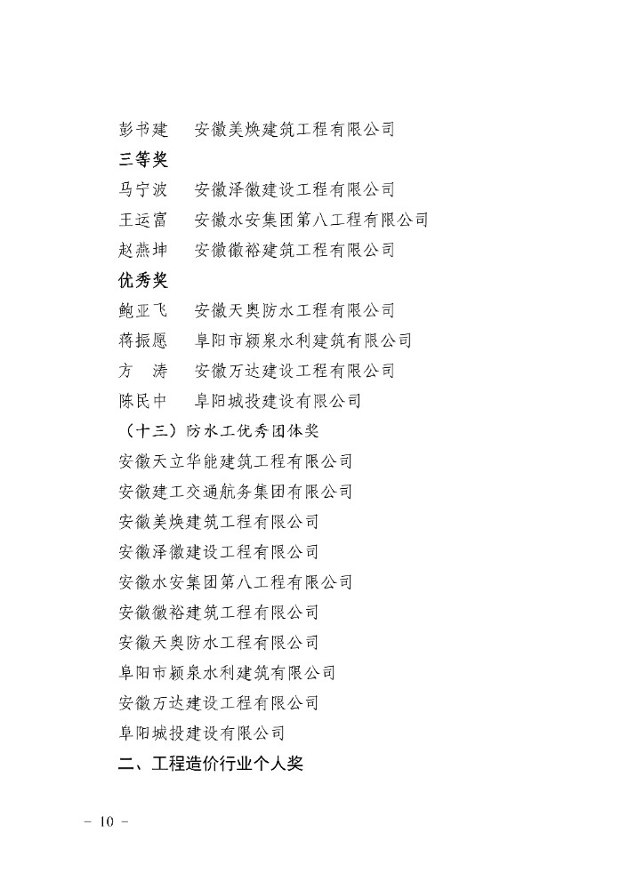 关于2025年度阜阳市城乡建设系统职工职业技能竞赛获奖情况的通报(7)(1)_10