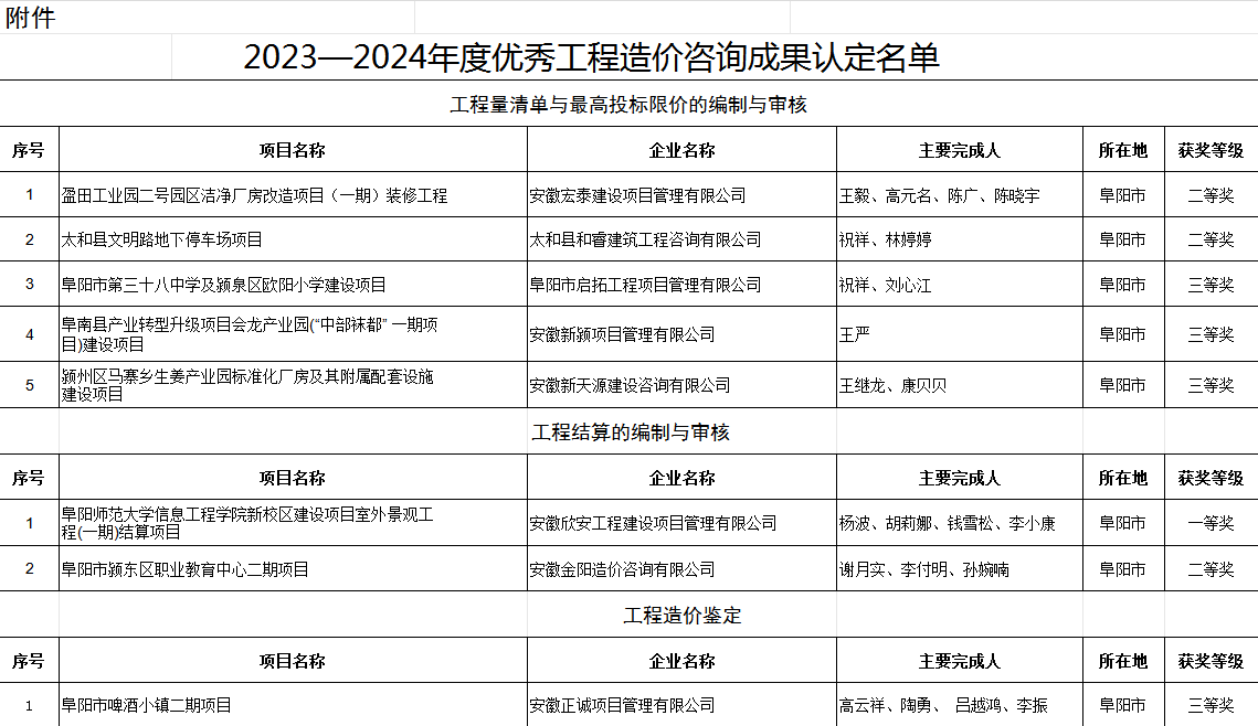 71817bbe-7bf4-4b6c-a902-3da2ad17aa9c